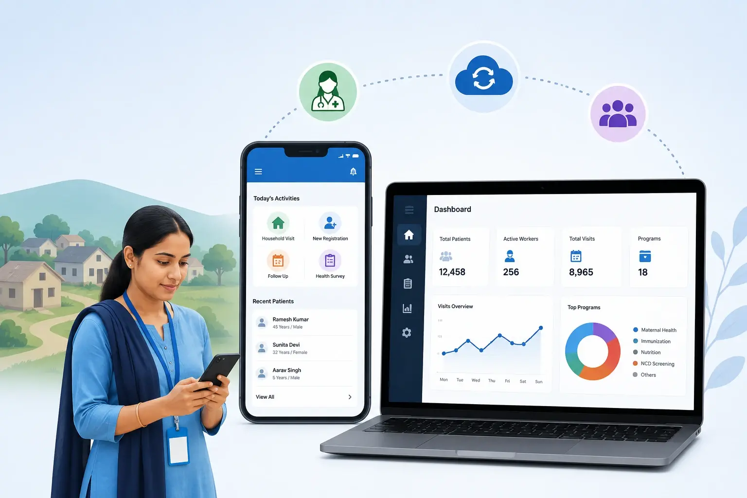 Community Health Worker Platform